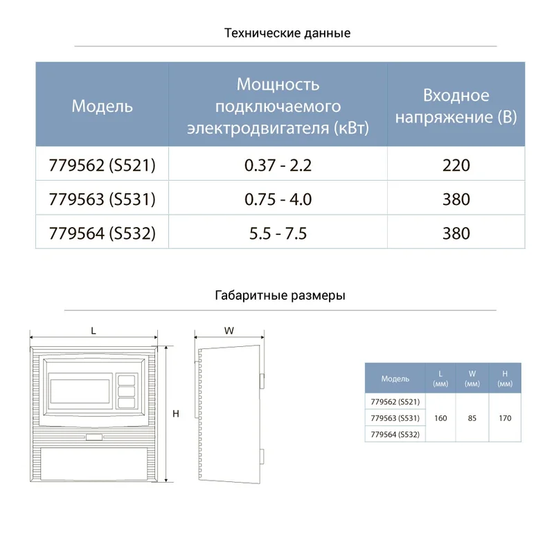Пульт керування 380В 5.5-7.5кВт+датчик рівня AQUATICA S532 (779564)